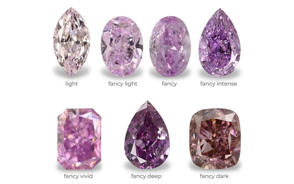 Bảng màu Fancy Color cho kim cương màu tự nhiên