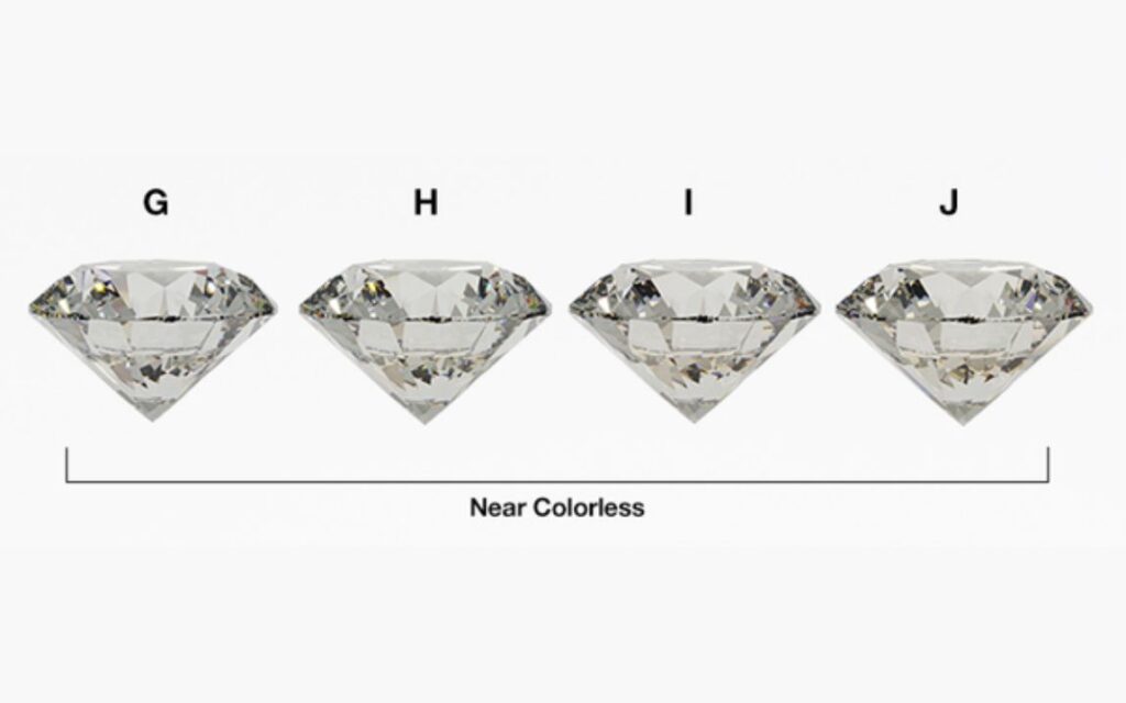 Nhóm Gần Như Không Màu (Near Colorless: G, H, I, J)