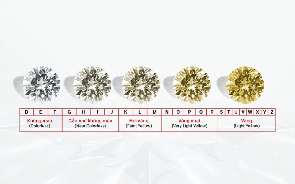 bảng màu kim cương