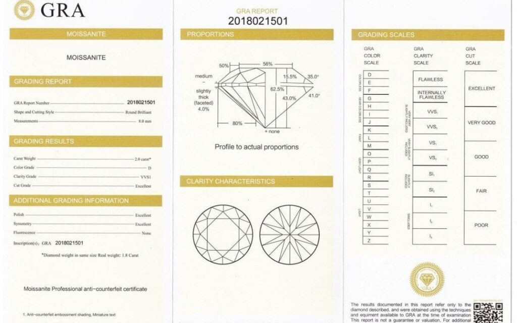 Kiểm tra thông số trên giấy chứng nhận gia