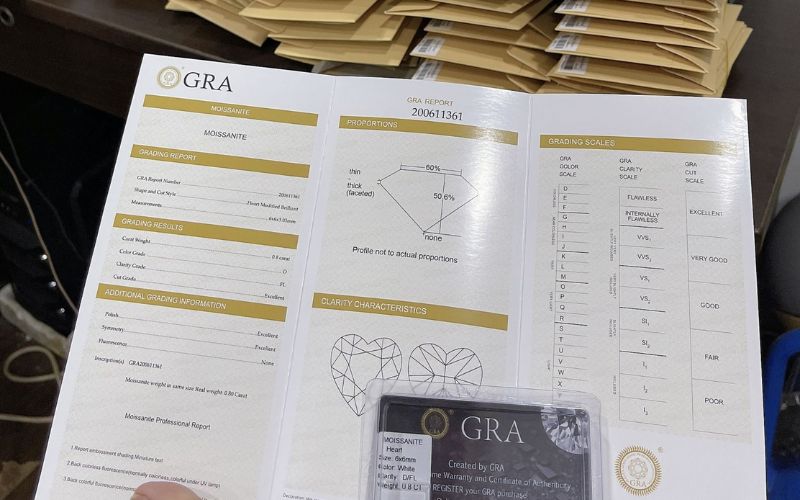 Đọc thông số giác cắt tại mục Cut Grade trong phần Grading Results