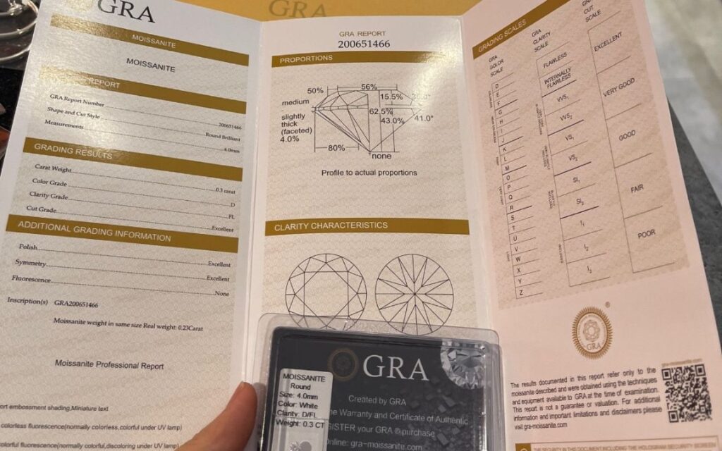 Giấy chứng nhận GIA