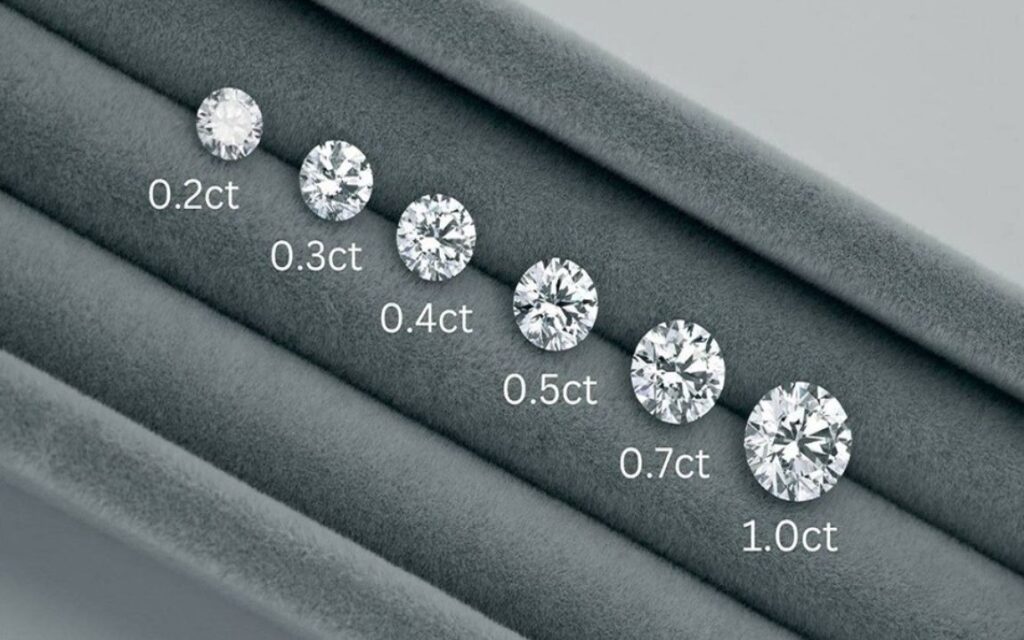 Kim cương tròn 6 ly (6 mm) thường chỉ nặng khoảng 0,75–0,9 carat, tùy tỷ lệ giác cắt
