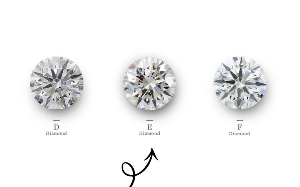 Kim cương nước E