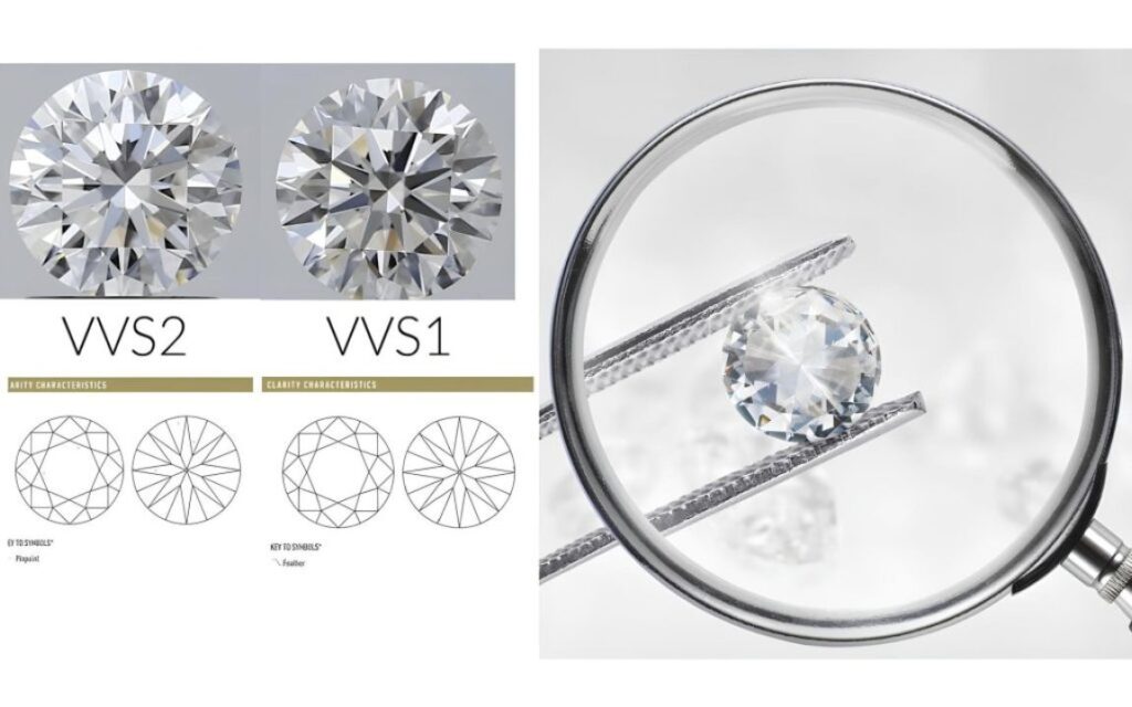 Giá kim cương nước E không chỉ phụ thuộc vào cấp độ màu mà còn bị ảnh hưởng mạnh bởi ba yếu tố còn lại trong tiêu chuẩn 4Cs