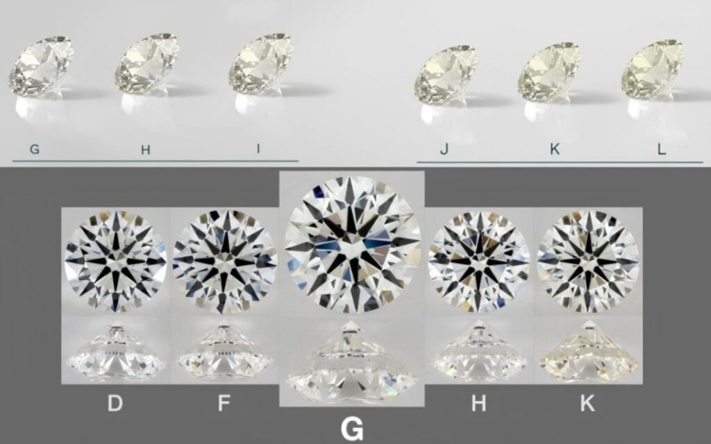 kim cương nước G