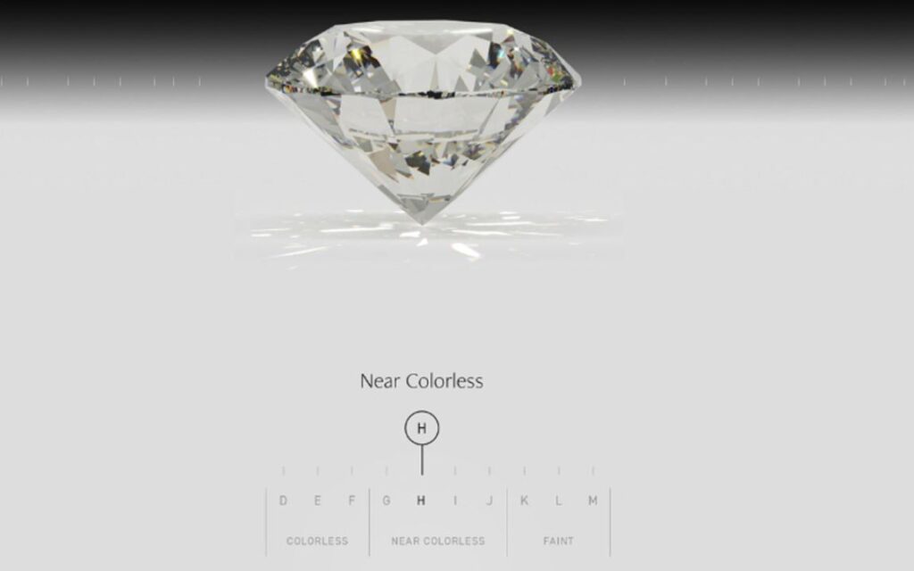 kim cương nước H