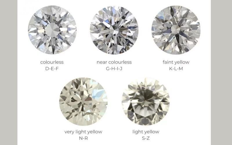 nước kim cương là gì