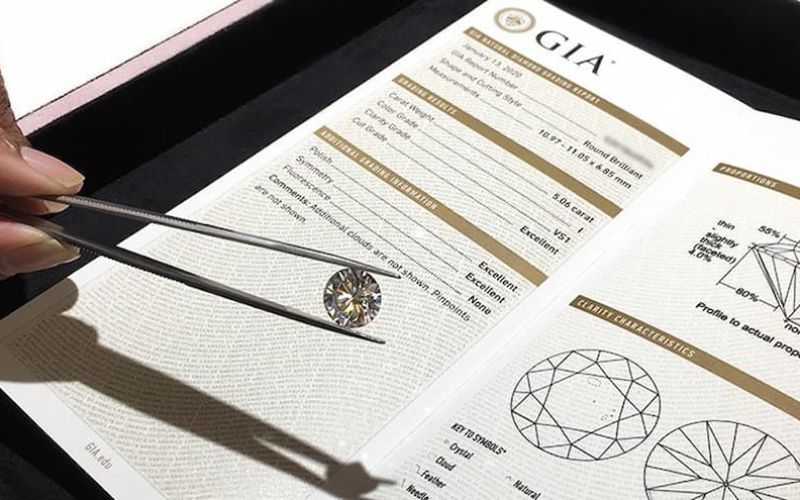 Thông số 4C trên giấy chứng nhận GIA