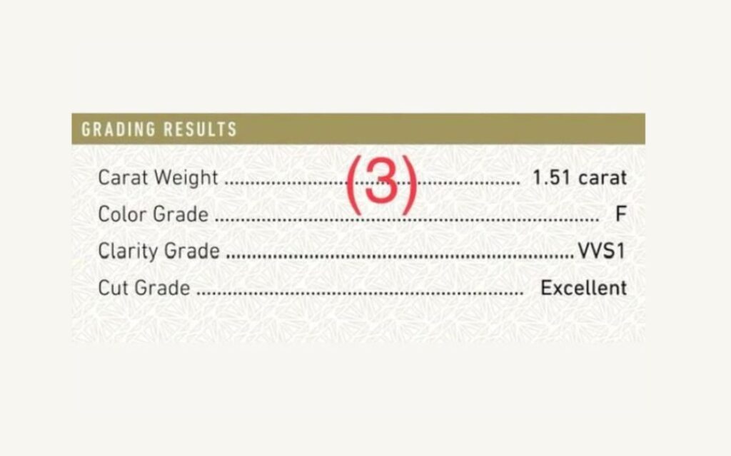 Trọng lượng (Carat Weight) kim cương trên báo cáo GIA