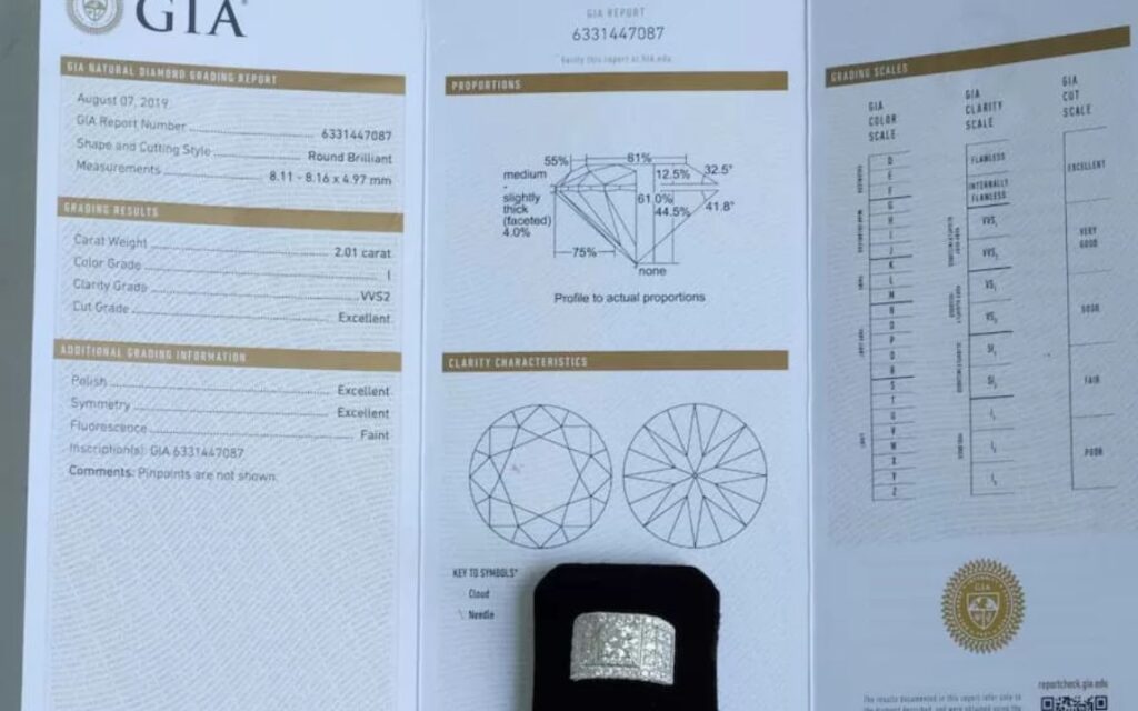 Các thông số có trên giấy kiểm định GIA