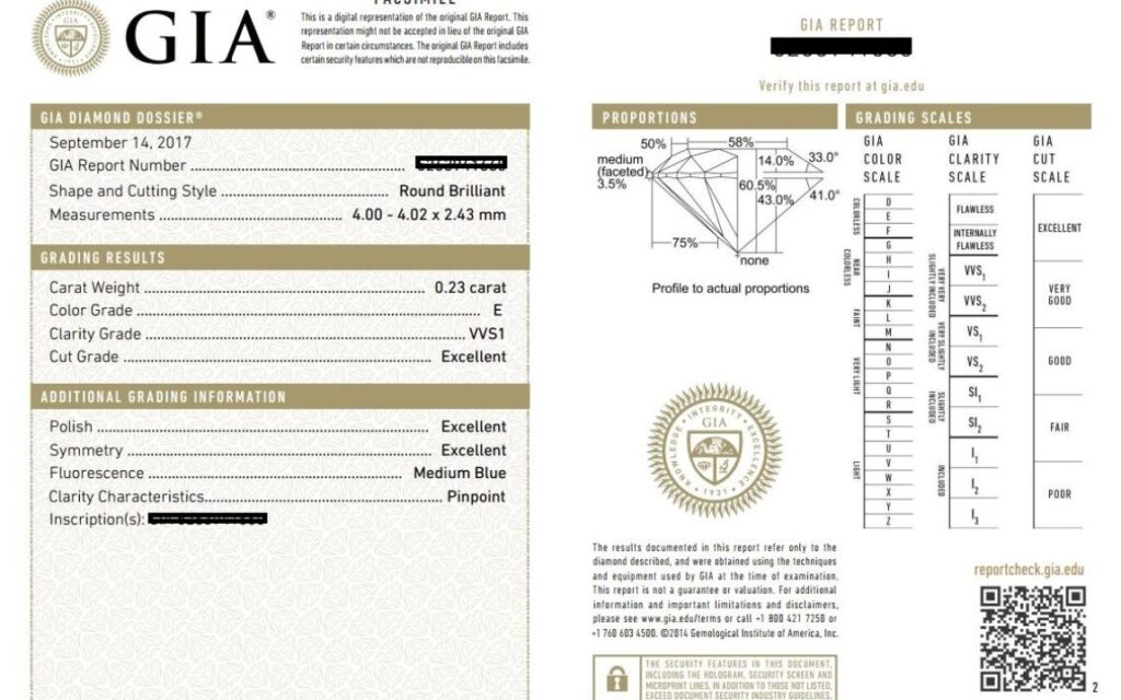 Giấy kiểm định kim cương GIA
