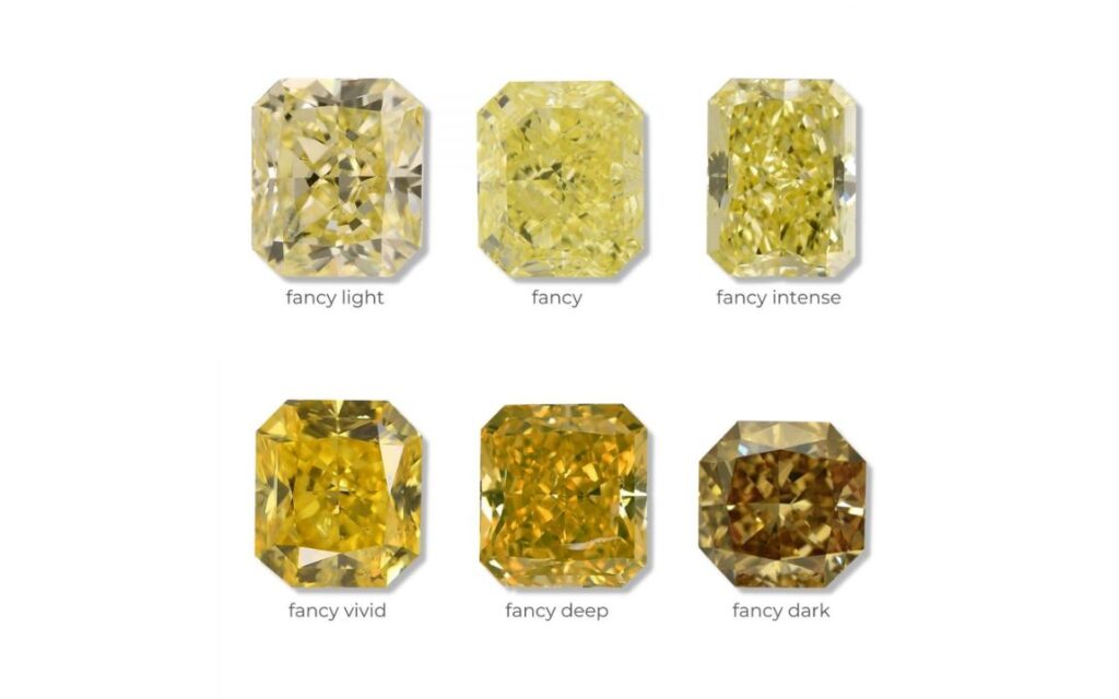 Kim cương Fancy là kim cương màu tự nhiên, nằm ngoài thang D - Z