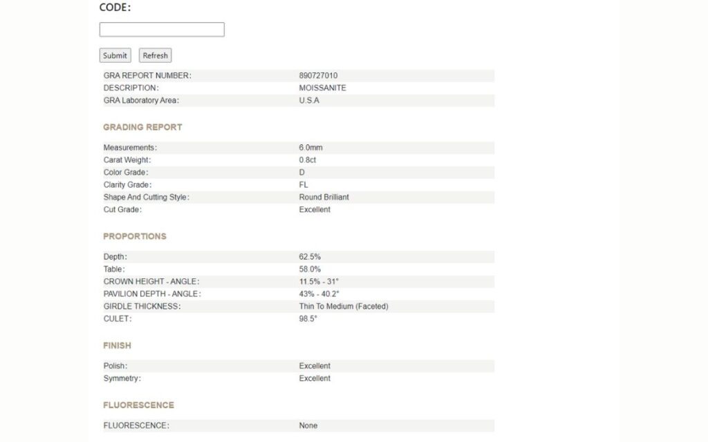 Kim cương GRA Report Check
