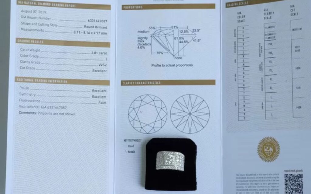 Kiểm chứng mã số cạnh và chứng nhận GIA