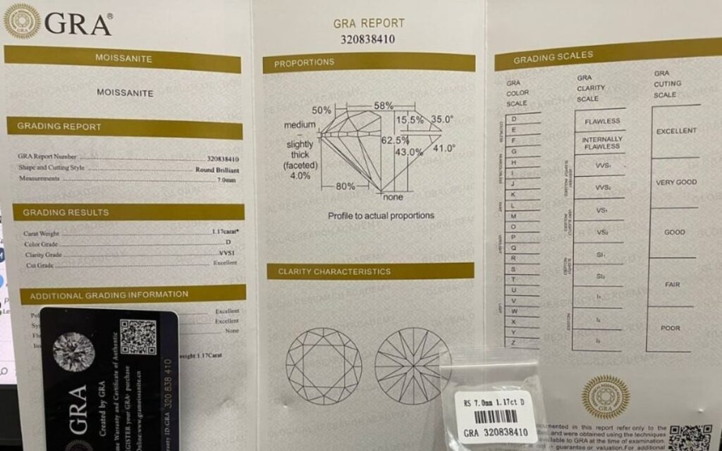 Giấy kiểm định GIA