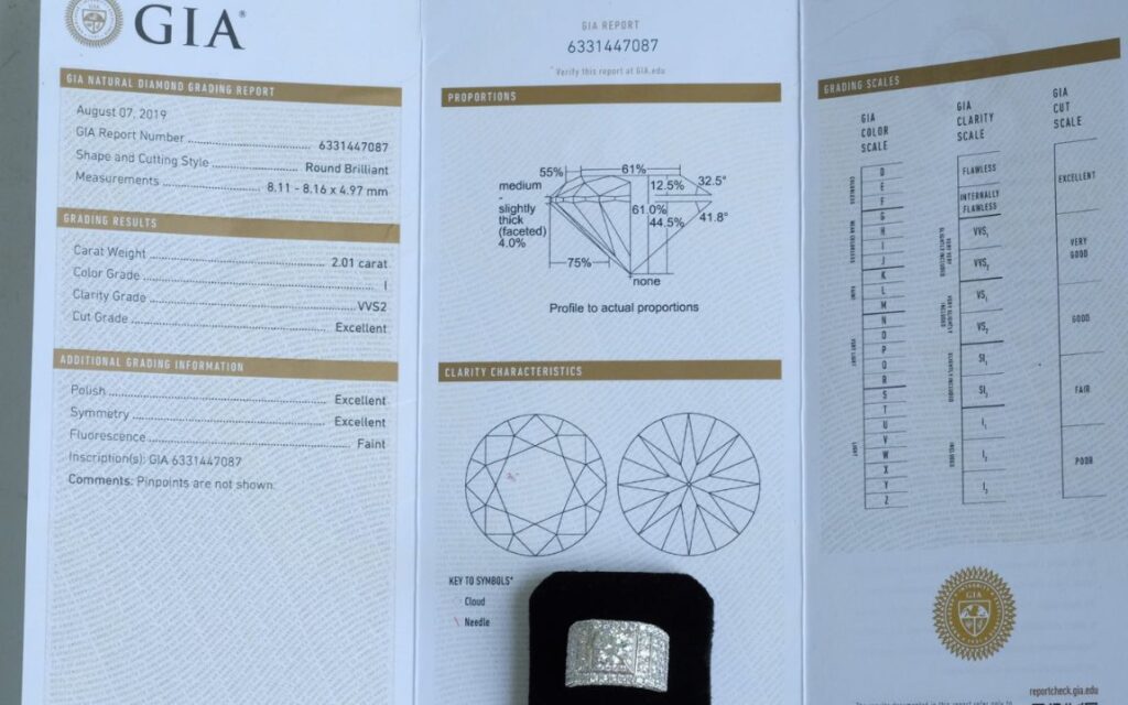 Giấy kiểm định kim cương GIA