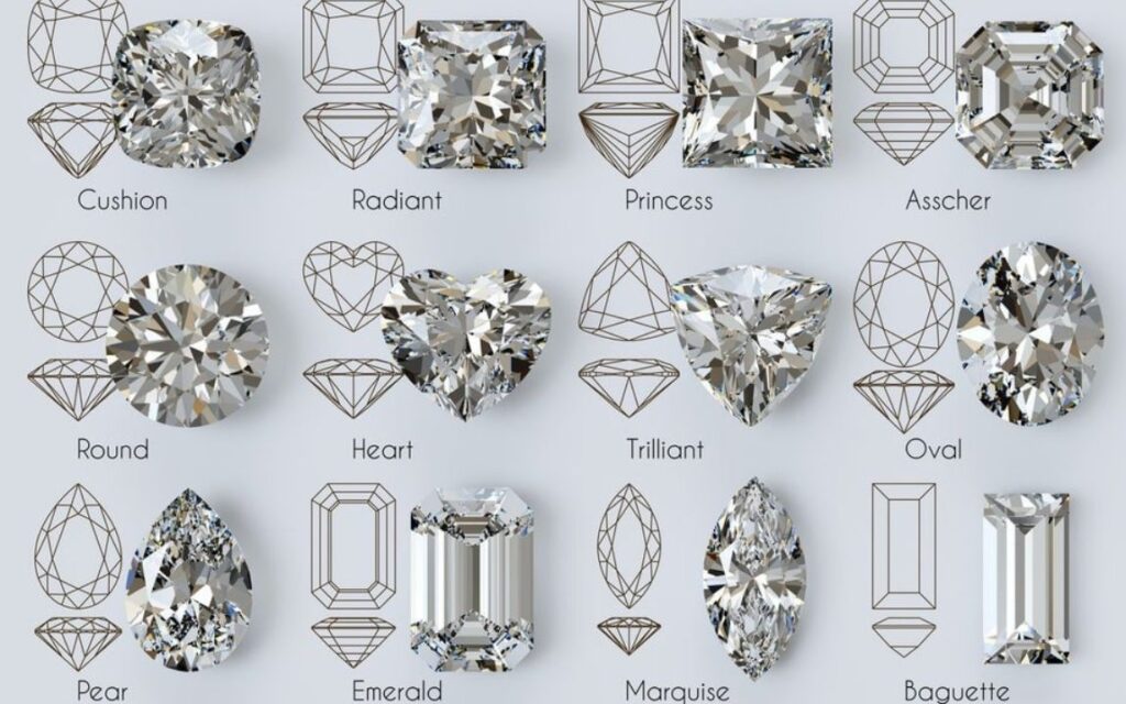 Giác cắt kim cương