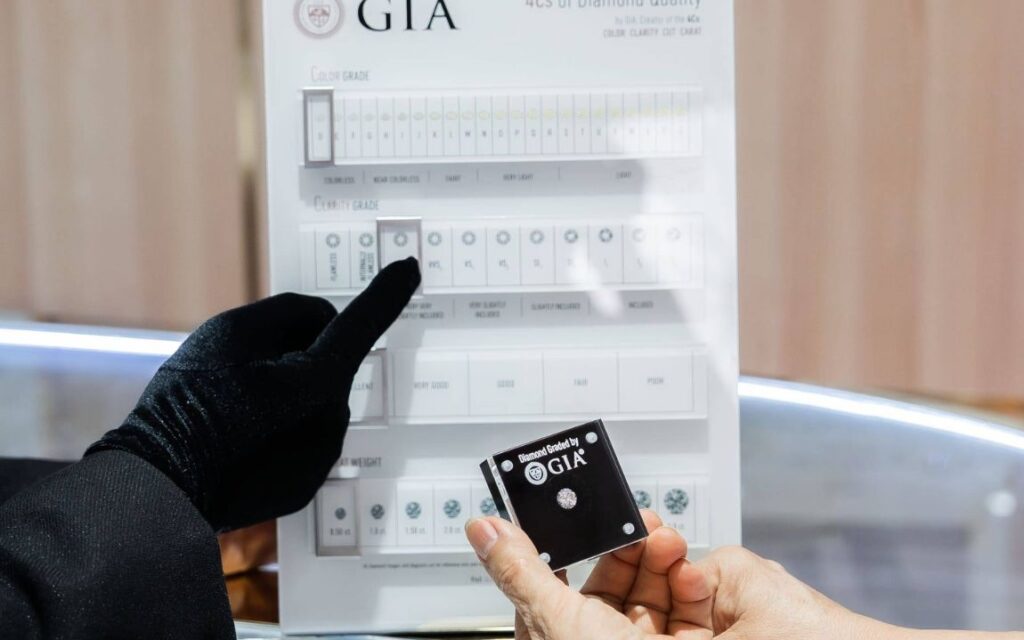 GIA chỉ chấm Cut Grade cho kim cương tròn chuẩn 57-58 giác; kim cương 99 giác được xếp là "Modified Round Brilliant" và không có điểm Cut Grade.